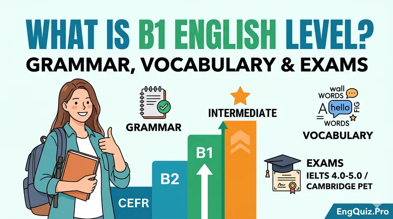 B1 English level on the CEFR scale - intermediate learner skills overview