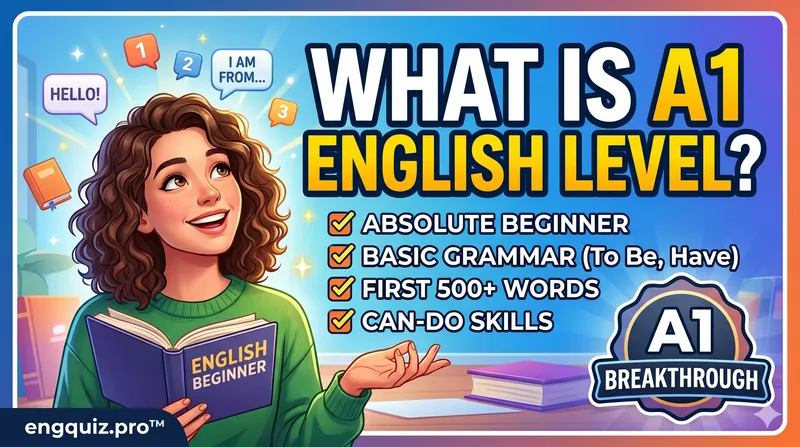 A1 English level on the CEFR scale - absolute beginner skills overview