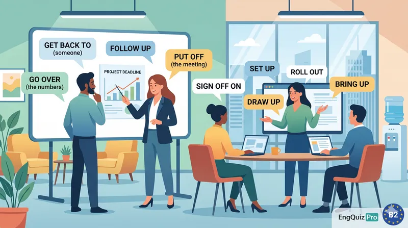 Common business English phrasal verbs grouped by workplace context — meetings, emails, and calls
